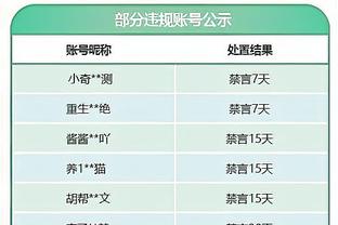 远藤航：不敌伊拉克是球队找回初心的契机，球队要更加直截了当